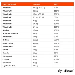 Multivitaminico Liposomiale complesso di micronutrienti capsule