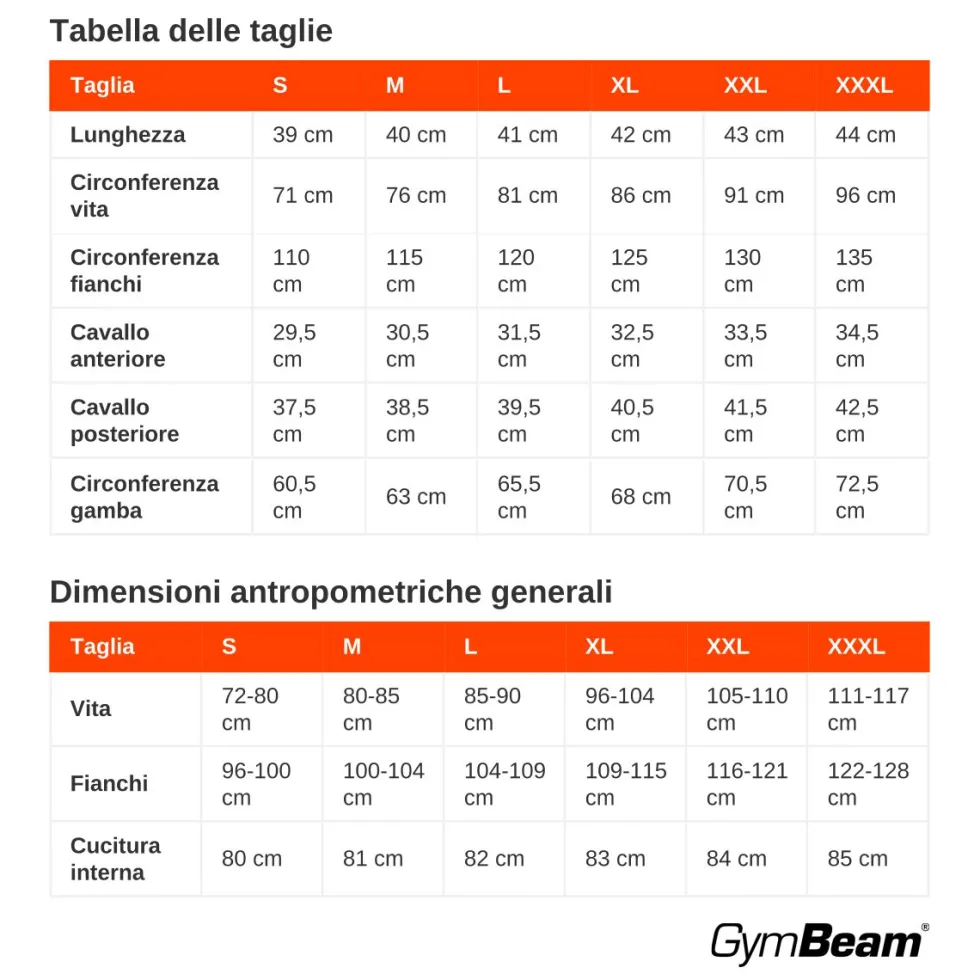 Pantaloncini uomo TRN regular Lagoon
