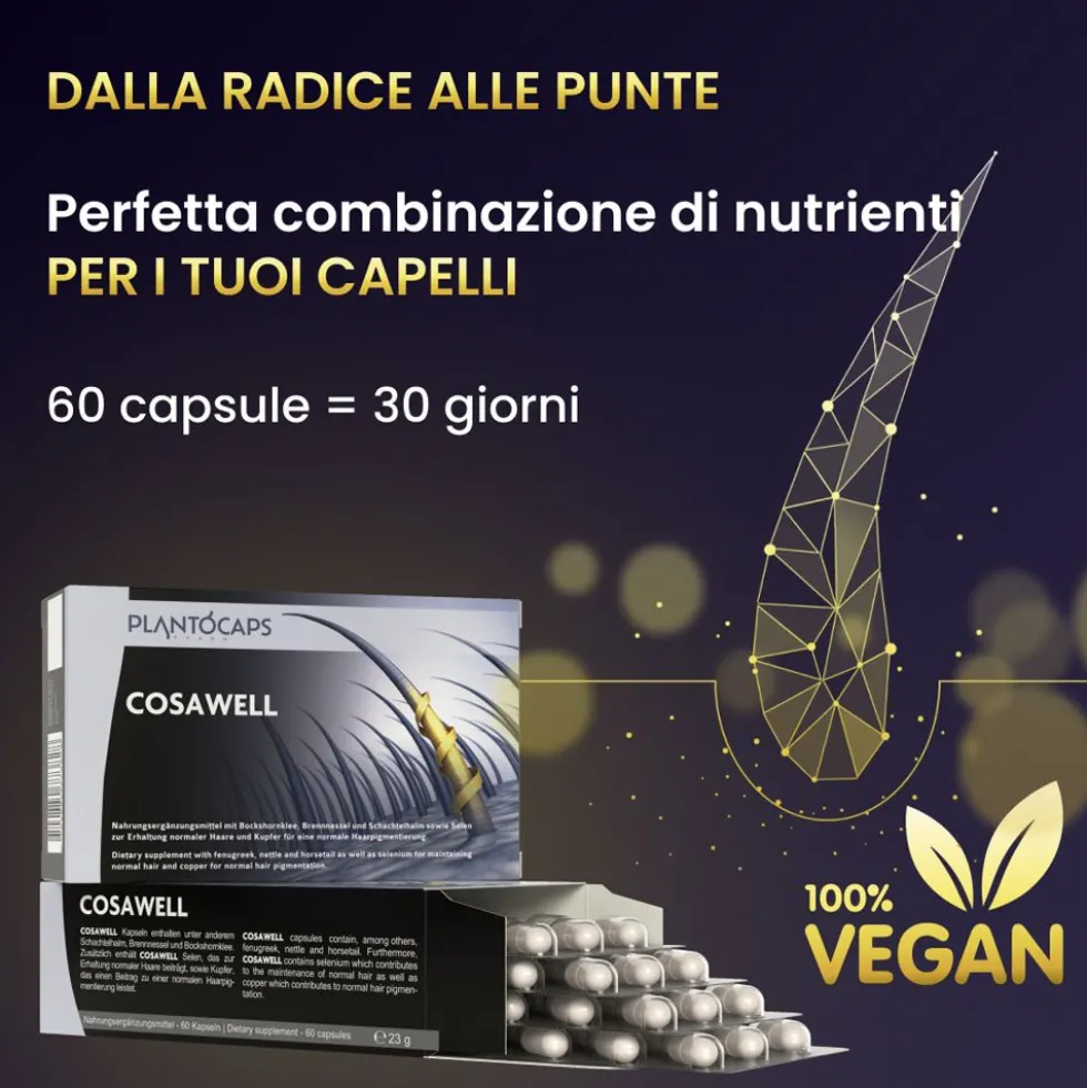 plantoCAPS® COSAWELL®