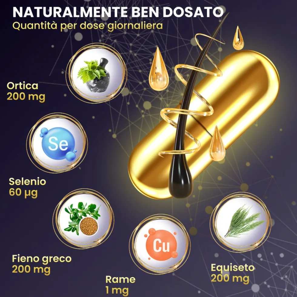 plantoCAPS® COSAWELL®