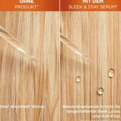 Siero termoattivo Garnier Fructis Sleek & Stay