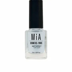Top coat effetto matt