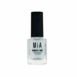 Top coat effetto matt