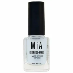 Top coat effetto matt