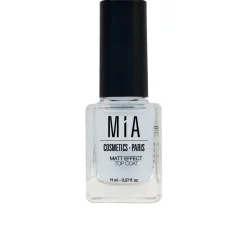 Top coat effetto matt