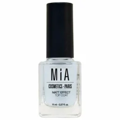 Top coat effetto matt