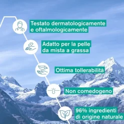 URIAGE Acqua micellare termale pelle mista, grassa, acneica, viso, deterge, strucca e purifica