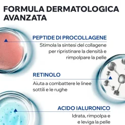 URIAGE AGE ABSOLU Balsamo occhi perfezionatore ridensificante, contorno occhi e palpebra - Risparmia il 10% con il codice: AGE10
