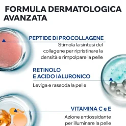 URIAGE AGE ABSOLU Crema notte antiage ridensificante booster di pro-collagene Rughe, elasticità - Risparmia il 10% con il codice: AGE10