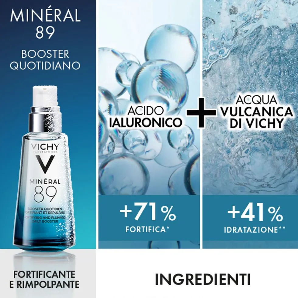 Vichy Cofanetto Regalo Boost Idratazione con Minéral 89 Booster Siero 50ml + Minéral 89 Crema 15ml
