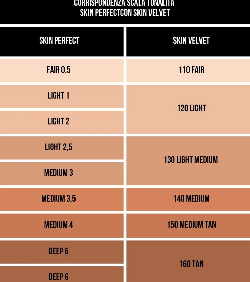 Vip MakeUp Skin Velvet Foundation Pro-Age – No Transfer