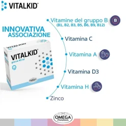 VITALKID® Gocce - Multivitaminico per bambino