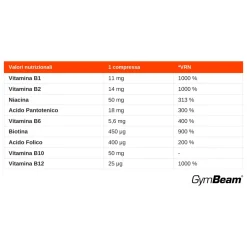 Vitamina B-Complex Forte vitamine del gruppo B con PABA compresse