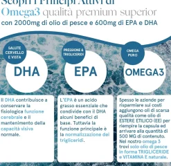 Vitaminact Capsule Omega 3