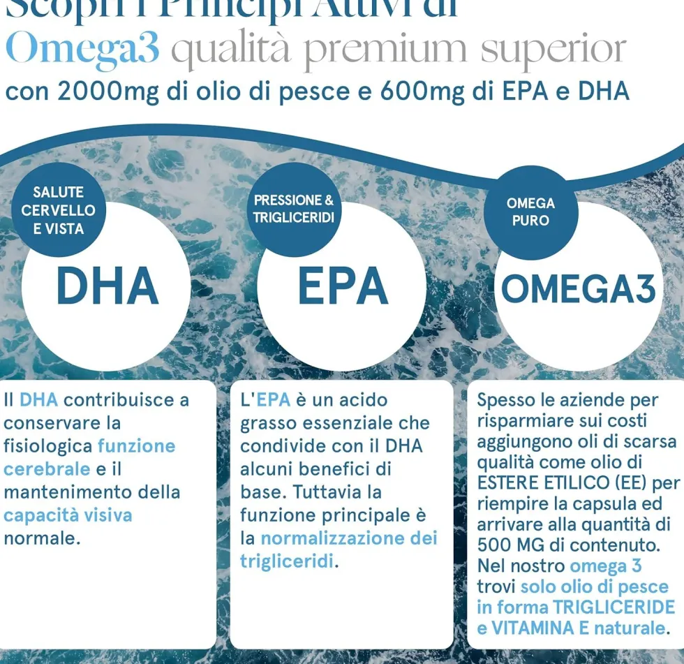 Vitaminact Capsule Omega 3
