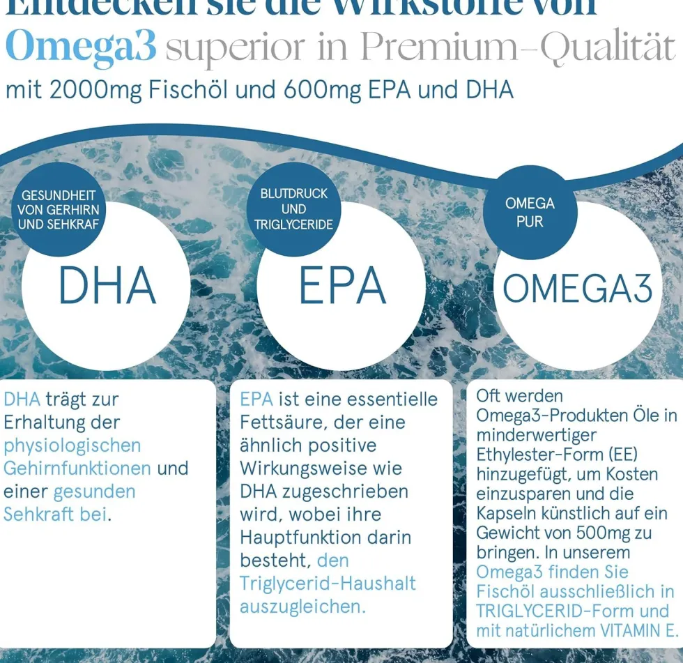 Vitaminact Capsule Omega 3