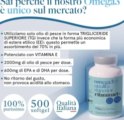 Vitaminact Capsule Omega 3