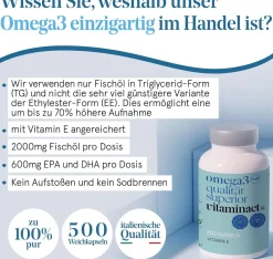 Vitaminact Capsule Omega 3