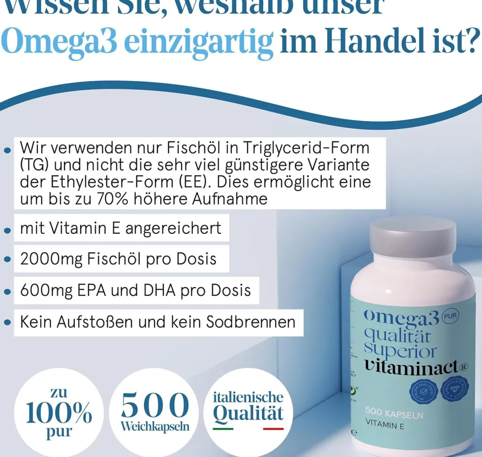 Vitaminact Capsule Omega 3