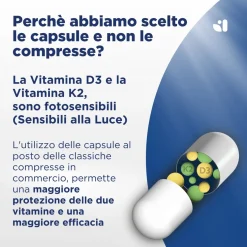 Vitamina D3 K2 WESALYS® - Integratore alimentare per il Benessere delle Ossa e Sistema Immunitario