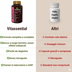 Vitassential Capsule per pelle, capelli e unghie