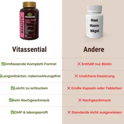 Vitassential Capsule per pelle, capelli e unghie