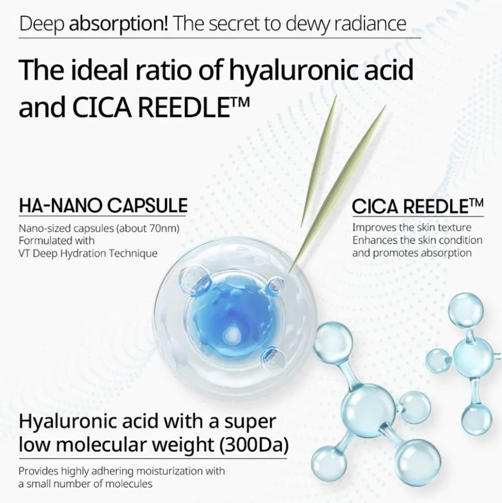 VT COSMETICS Hydrop Reedle Shot 300hl