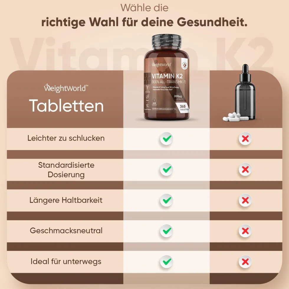 WeightWorld Vitamina K2 MK7