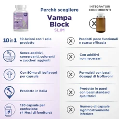 WESALYS VAMPA BLOCK SLIM® - Integratore alimentare utile a Contrastare i Disturbi della Menopausa