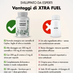 XTRA FUEL Complesso per la glicemia - Con cannella di Ceylon, inositolo e foglie di olivo