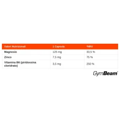 ZMB6 zinco magnesio e vitamina B6 in capsule